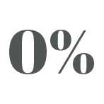 Nie odkładaj zdrowia na później – 0% do 10 rat